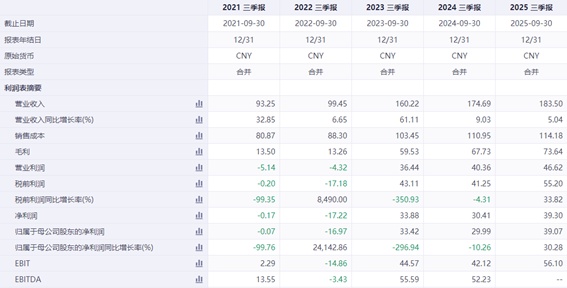  315专题丨季琦的“快”与华住的“痛”：“效率至上”背后的服务争议 新闻