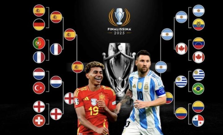 在卡塔尔踢的欧美杯可能受中东局势影响,阿斯:西班牙和阿根廷在评估 新闻