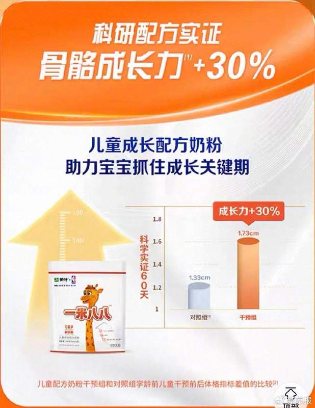 直播间儿童奶粉营销乱象,家长身高焦虑被放大。 健康养生