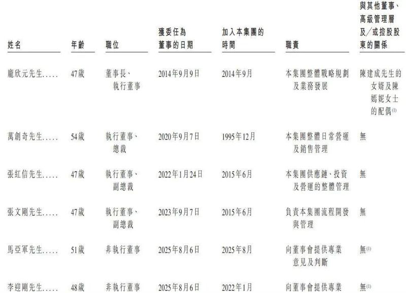  防爆电机全球领先者卧龙电驱；二度冲刺港股上市拓宽融资通道。 股票财经 防爆电机全球领先者卧龙电驱；二度冲刺港股上市拓宽融资通道。 股票财经
