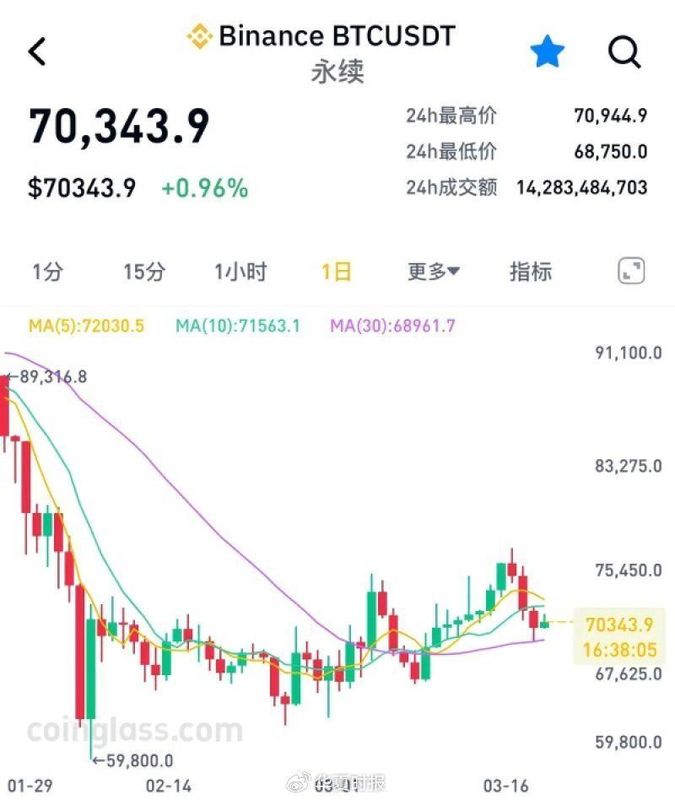  矿工告别比特币打工时代；电力变身AI战略资源，矿场改造浪潮席卷行业；稳定收入取代波动回报，新赛道重塑矿业格局。 IT技术