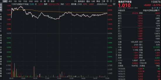  深度揭秘：地缘冲突背后的金属超级周期与资产重构 股票财经 深度揭秘：地缘冲突背后的金属超级周期与资产重构 股票财经