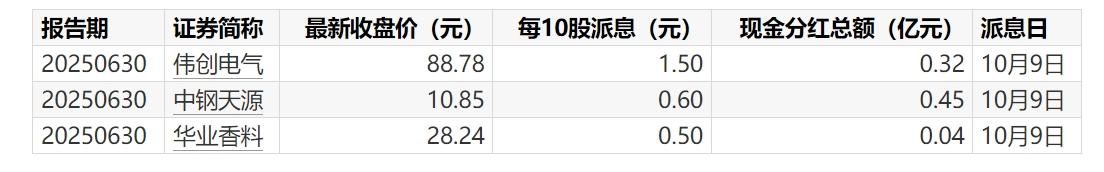 气象预报非玄学:台风路径预测逻辑的底层重构 IT技术