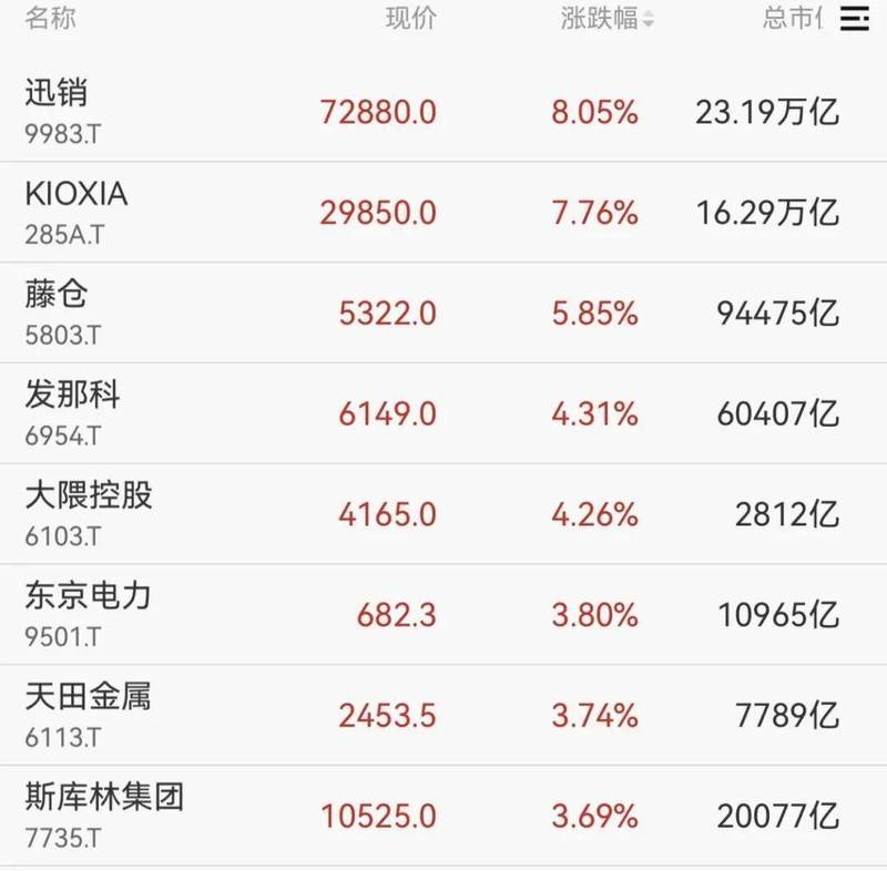  当石油成为博弈筹码：普通人如何看懂这场没有硝烟的能源战争 股票财经