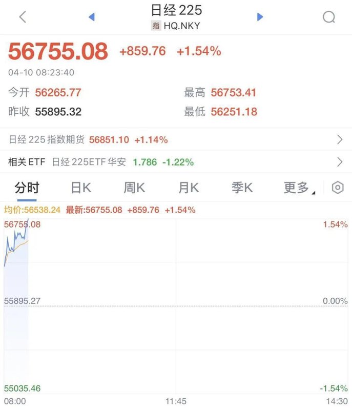  当石油成为博弈筹码：普通人如何看懂这场没有硝烟的能源战争 股票财经