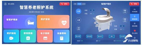高铁技术跨界养老：中车山东公司智能护理床技术解密