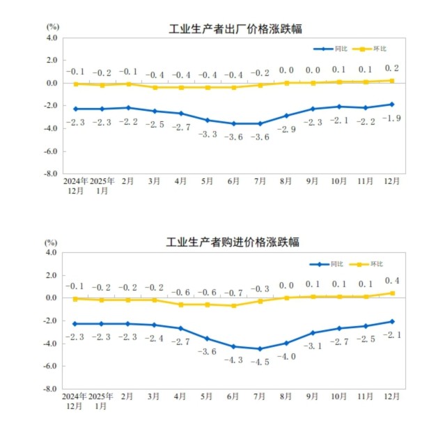  天正电气Q1财报深度拆解：毛利率承压下的定价策略困境与破局思路 股票财经
